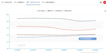 虎扑体育宣布同意作价5亿被迅雷集团收购，体育产业整合再掀高潮