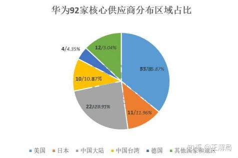 澳大利亚政府针对DeepSeek实施禁令，科技发展的边界与国家安全考量