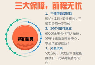 电子商务专业涉及学科