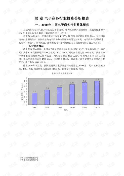 电子商务专业大纲