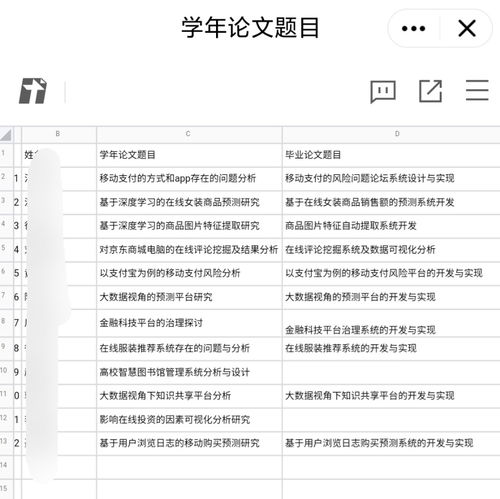 电子商务专业趋势论文