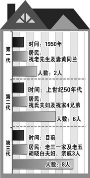 小屋内拥挤的赌局，不足20平方米的密闭空间内竟有40余名赌徒