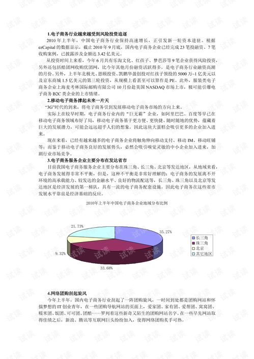 学电子商务的自我专业