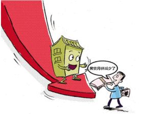 降准降息政策对楼市影响深度解析