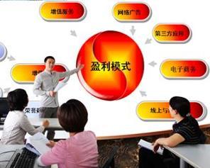网上电子商务专业有哪些