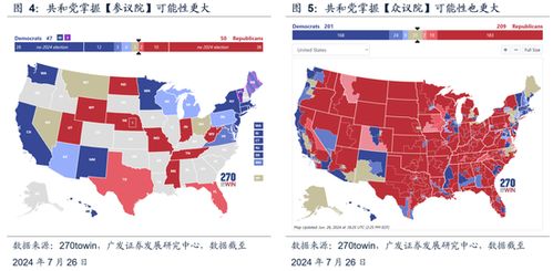 特朗普宣布，将对各国维持至少10%关税，全球经济面临重大挑战