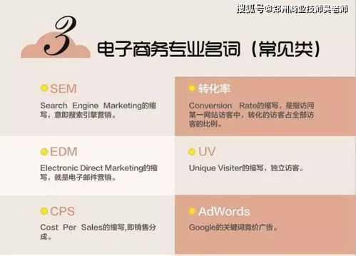 电子商务管理专业术语